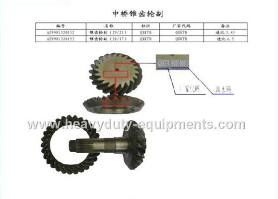 Chiny sinotruk spare part pinion gear for jackshaft part number AZ9981320153 with warranty dostawca